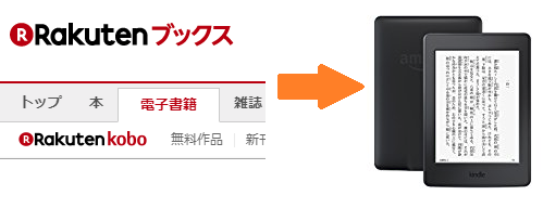 楽天koboの電子書籍をkindle端末で読むことはできるのか 電子書籍の夢を見た